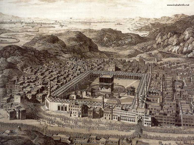 Sejarah Ibadah Haji Abad Ke-19: Dari Pandemi hingga Peran Koloni