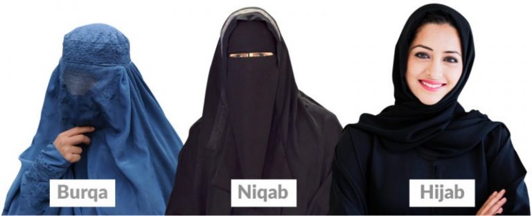 Jilbab, Burqa dan Konteks di Indonesia
