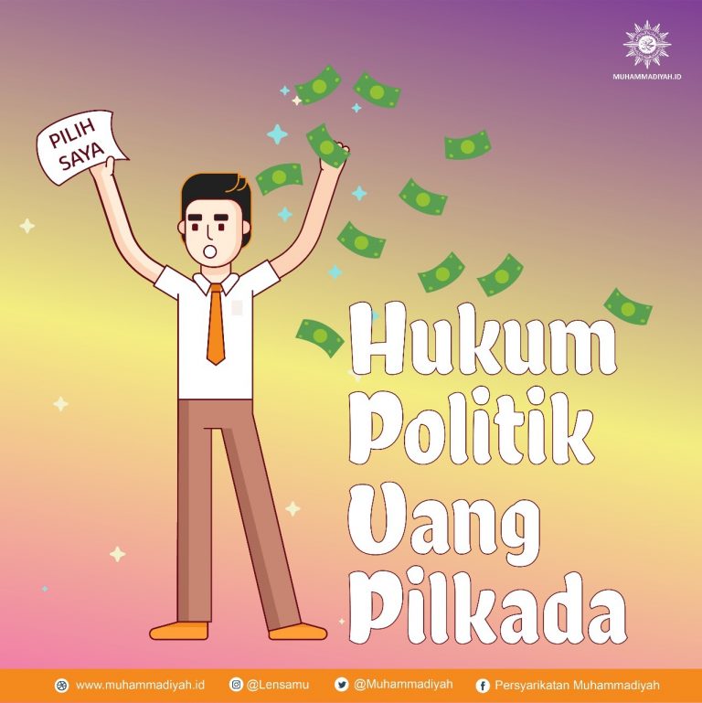 Hukum Politik Uang Pilkada Menurut Muhammadiyah