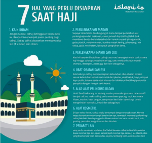 Kloter Pertama Haji Berangkat 4 Juni 2022, Ini 7 Hal yang Perlu Disiapkan Jamaah Haji Sebelum Berangkat