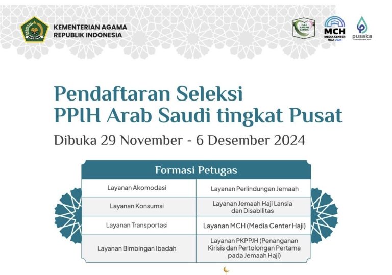 Serentak, dari Layanan Akomodasi Hingga MCH, Seleksi Petugas Haji Tingkat Pusat Segera Dibuka Hingga 6 Desember